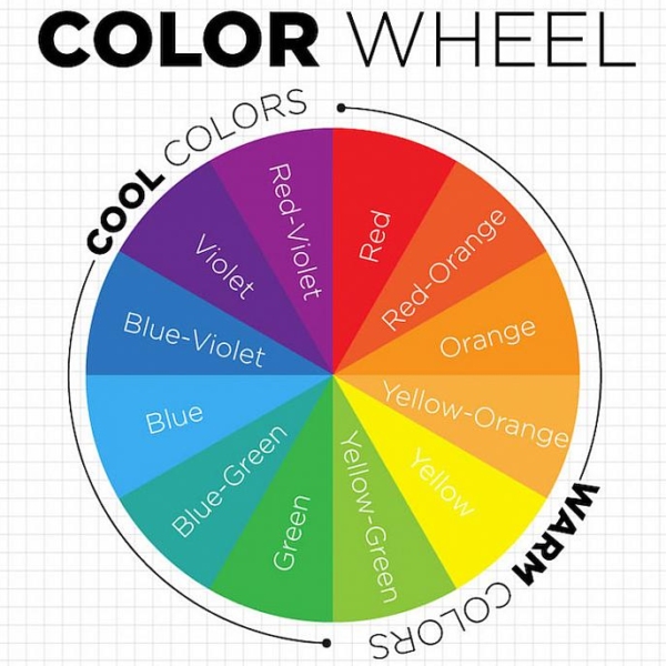 Color-Theory-Graphics-WHEEL34